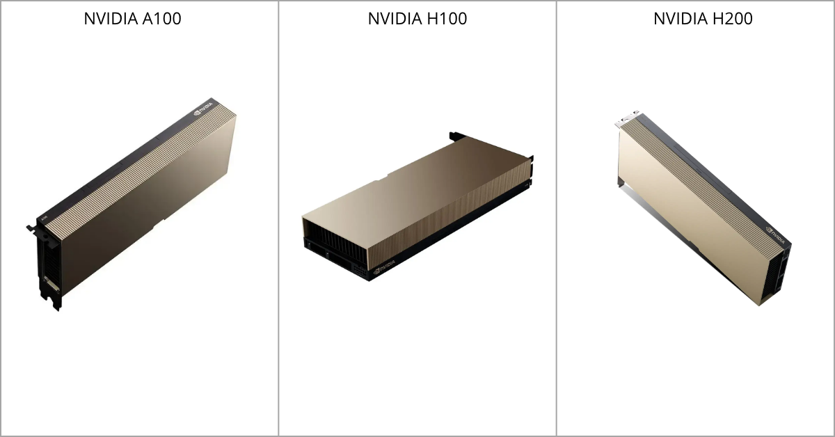 NVIDIA A100 H100 и H200 для MIG