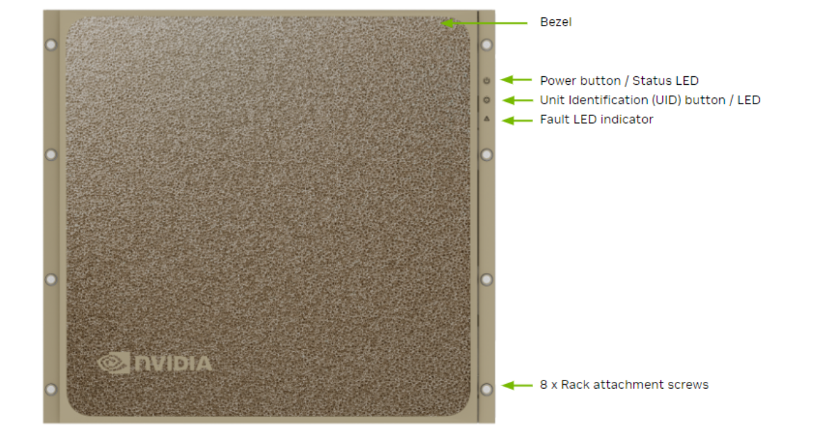 NVIDIA DGX B200