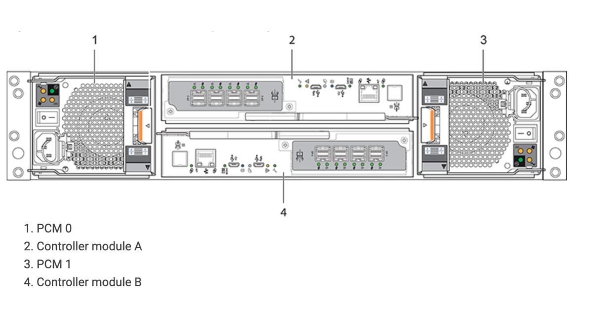 Задняя панель Dell PowerVault ME5