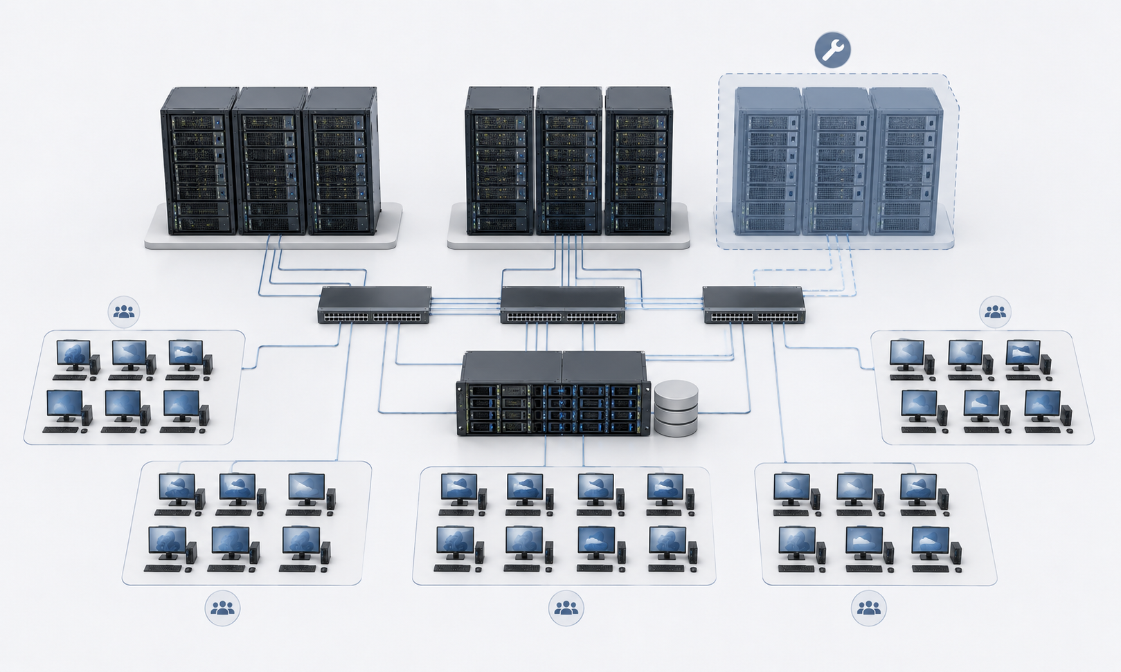 Отказоустойчивая архитектура VDI