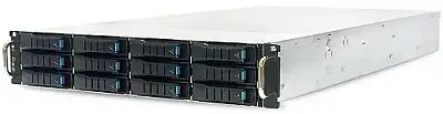 AIC SB202-UR