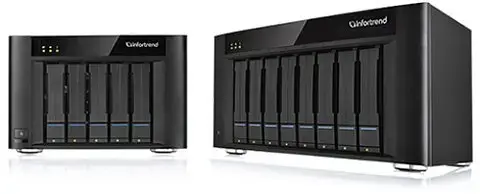 Системы хранения Infortrend EonStor GSe Pro 100