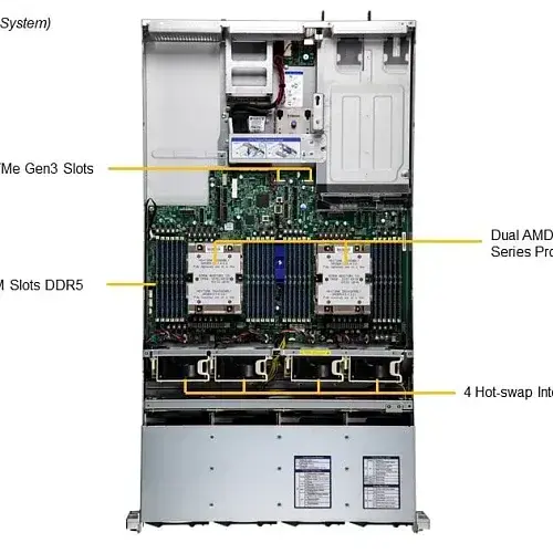 supermicro-as-2025hs-tnr-03_209.webp