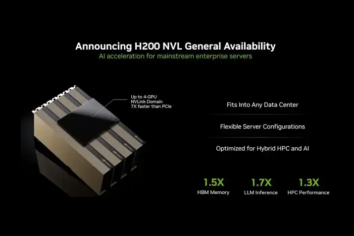 Nvidia представила процессор для ИИ — GB200, с четырьмя GPU B200 и двумя CPU Grace.