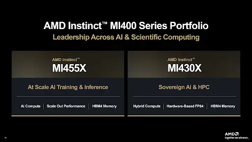 AMD Instinct MI400.png