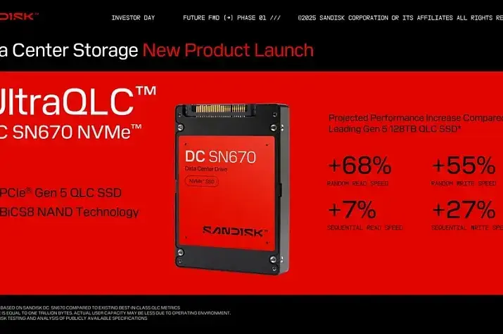 Гонка накопителей продолжается - SanDisk представляет SSD на 256 ТБ