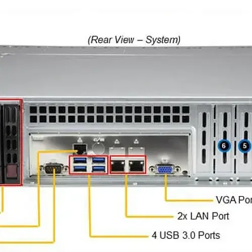 Supermicro_SYS-620P-TRT-05_950.webp