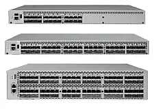 Коммутаторы Dell EMC Connectrix DS-6500B