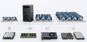 Сервер под VDI: как рассчитать CPU, RAM, GPU и диски на 10, 50 и 100 пользователей